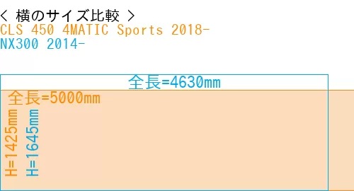 #CLS 450 4MATIC Sports 2018- + NX300 2014-